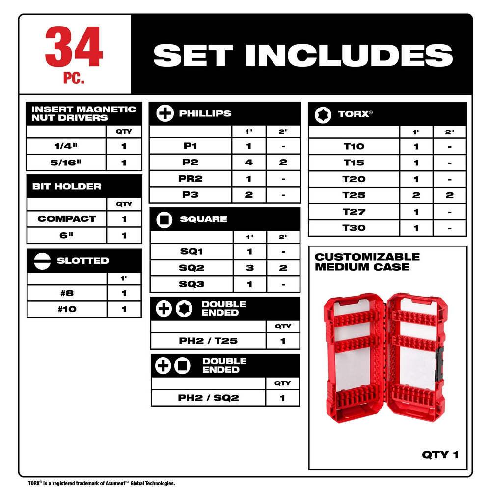 34-piece driver bit set contents chart showing Phillips, Torx, Square, and Slotted bits with quantities, plus red customizabl