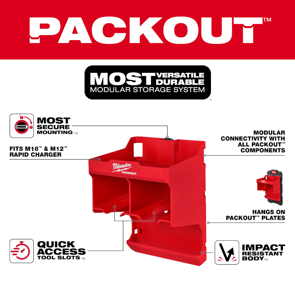 Red Milwaukee PACKOUT Tool Station with modular storage compartments, quick-access slots, and mounting hardware for M18 and M