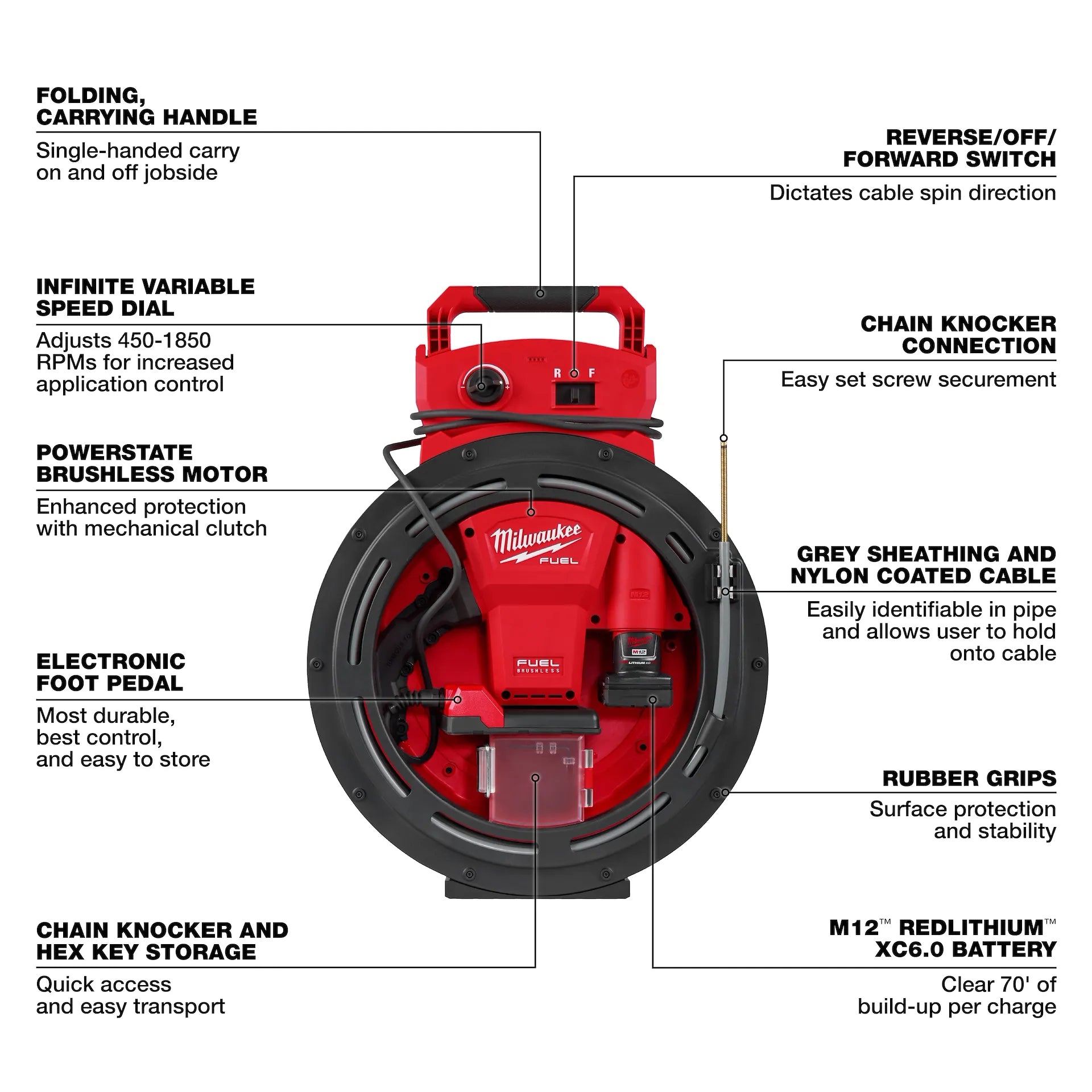 Milwaukee M12 FUEL red and black chain snake with folding carry handle, variable speed dial, and coiled grey cable with rubbe