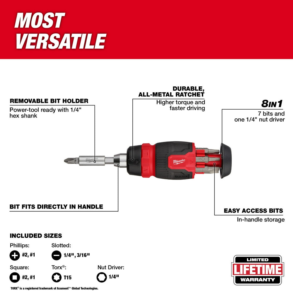Two Milwaukee ratcheting multi-bit screwdrivers with red and black handles, showing removable bit holder, metal ratchet mecha