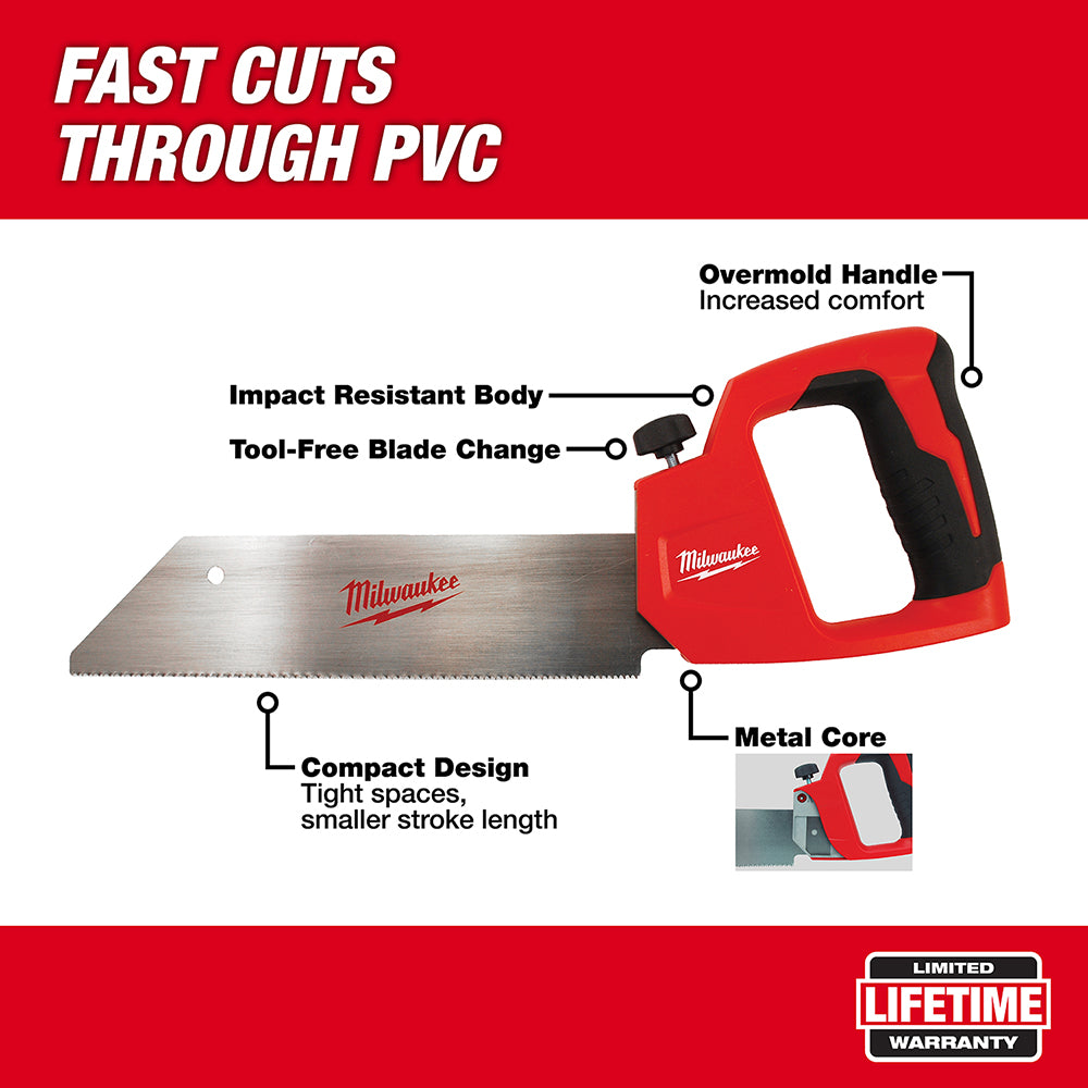Red and black Milwaukee PVC/ABS saw with overmold handle, metal core body, and serrated blade shown with labeled features.