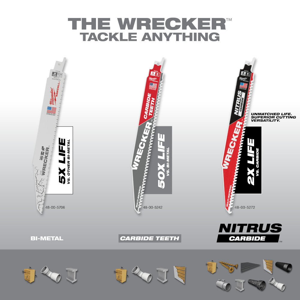 Five Milwaukee Wrecker reciprocating saw blades with varying tooth designs and materials displayed vertically.