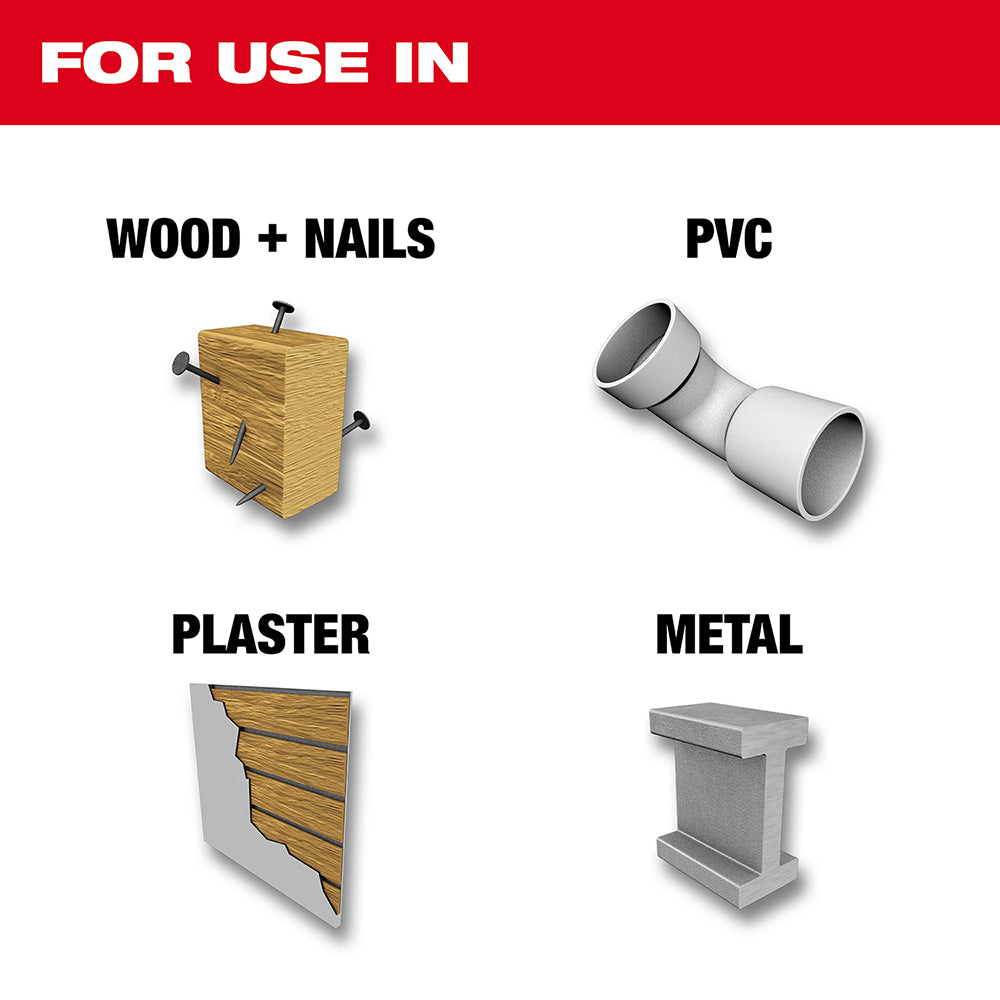 Milwaukee 9" SAWZALL blade with carbide teeth showing compatible cutting applications including wood, nails, PVC, plaster, an