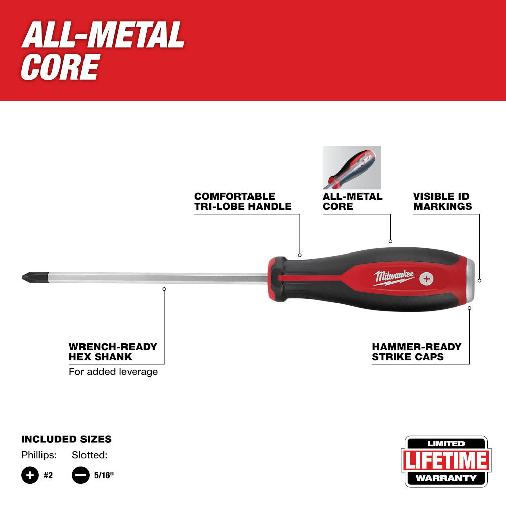 Two Milwaukee demolition screwdrivers with red and black handles, Phillips head and slotted head tips, hex shanks and strike 