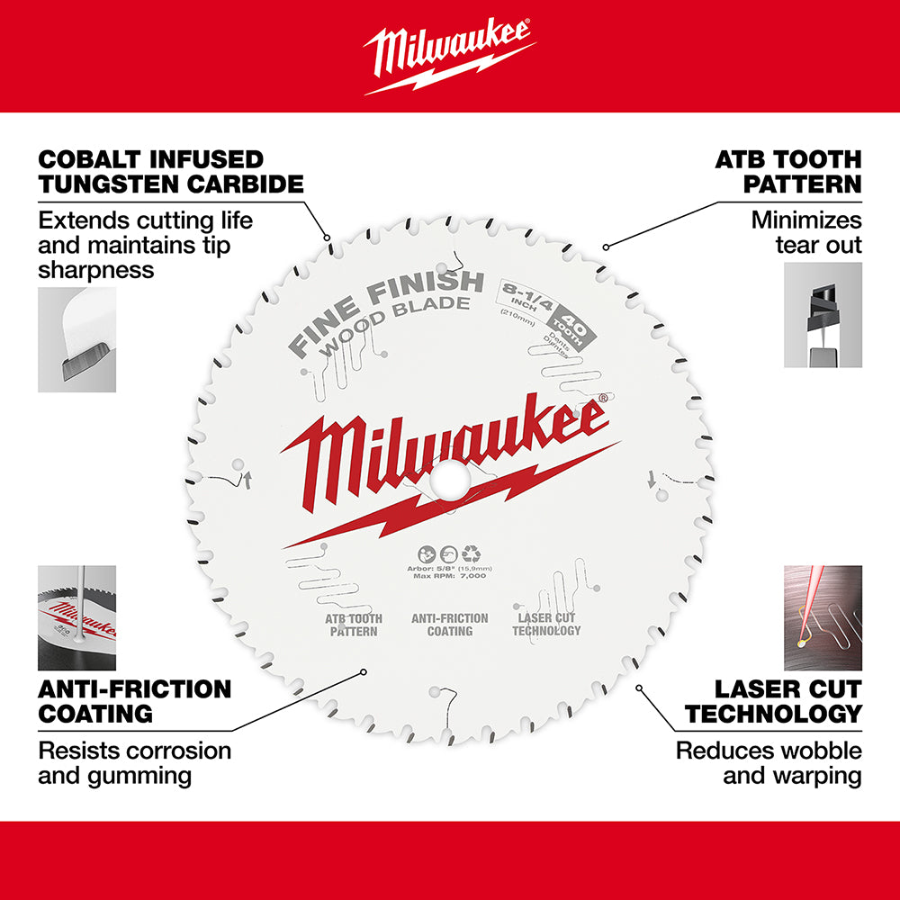 Milwaukee 8-1/4 inch circular saw blade with 40 carbide teeth and labeled features including anti-friction coating and laser 