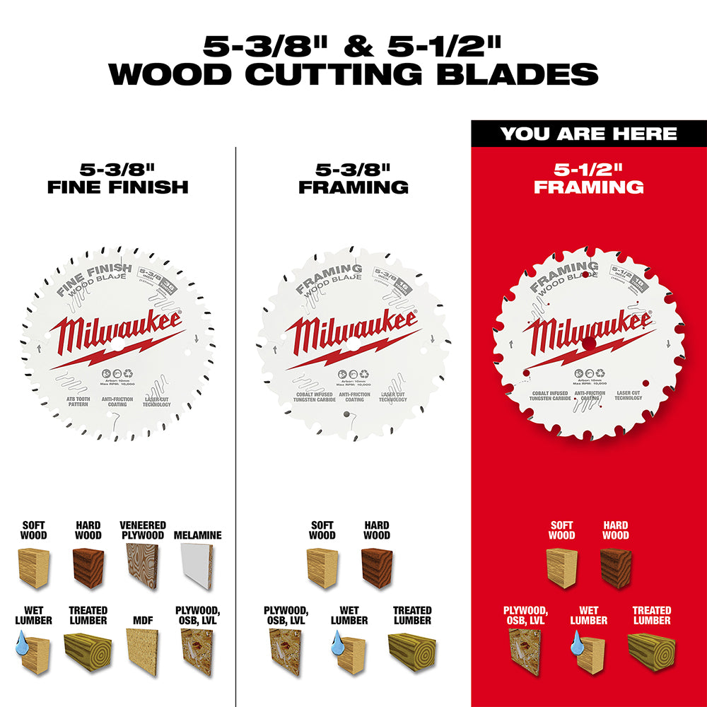 Milwaukee 5-1/2 in. 18T framing circular saw blade with carbide teeth for wood cutting.