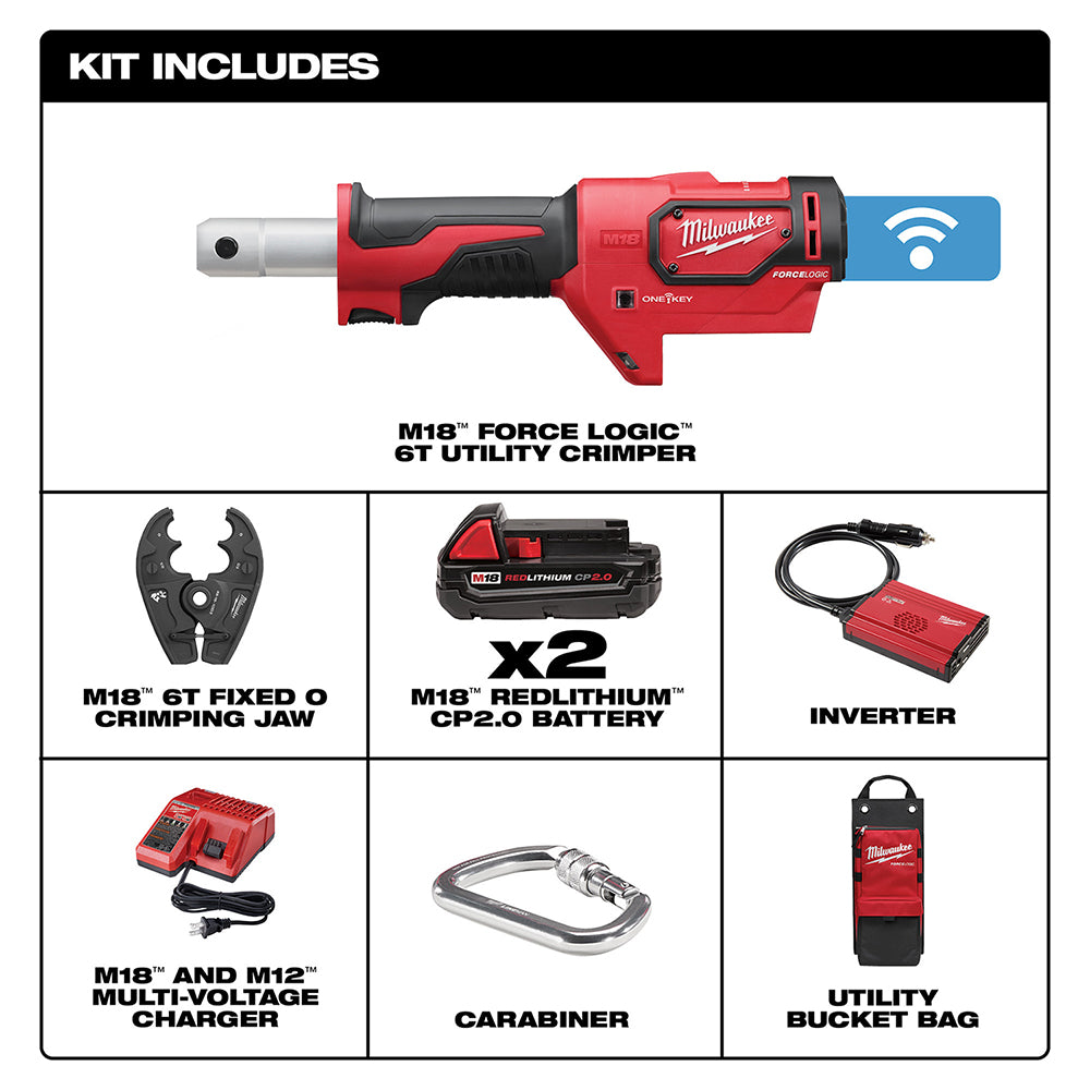 Milwaukee M18 FORCE LOGIC 6T utility crimper with fixed O die jaw, two batteries, charger, inverter, carabiner, and carrying 