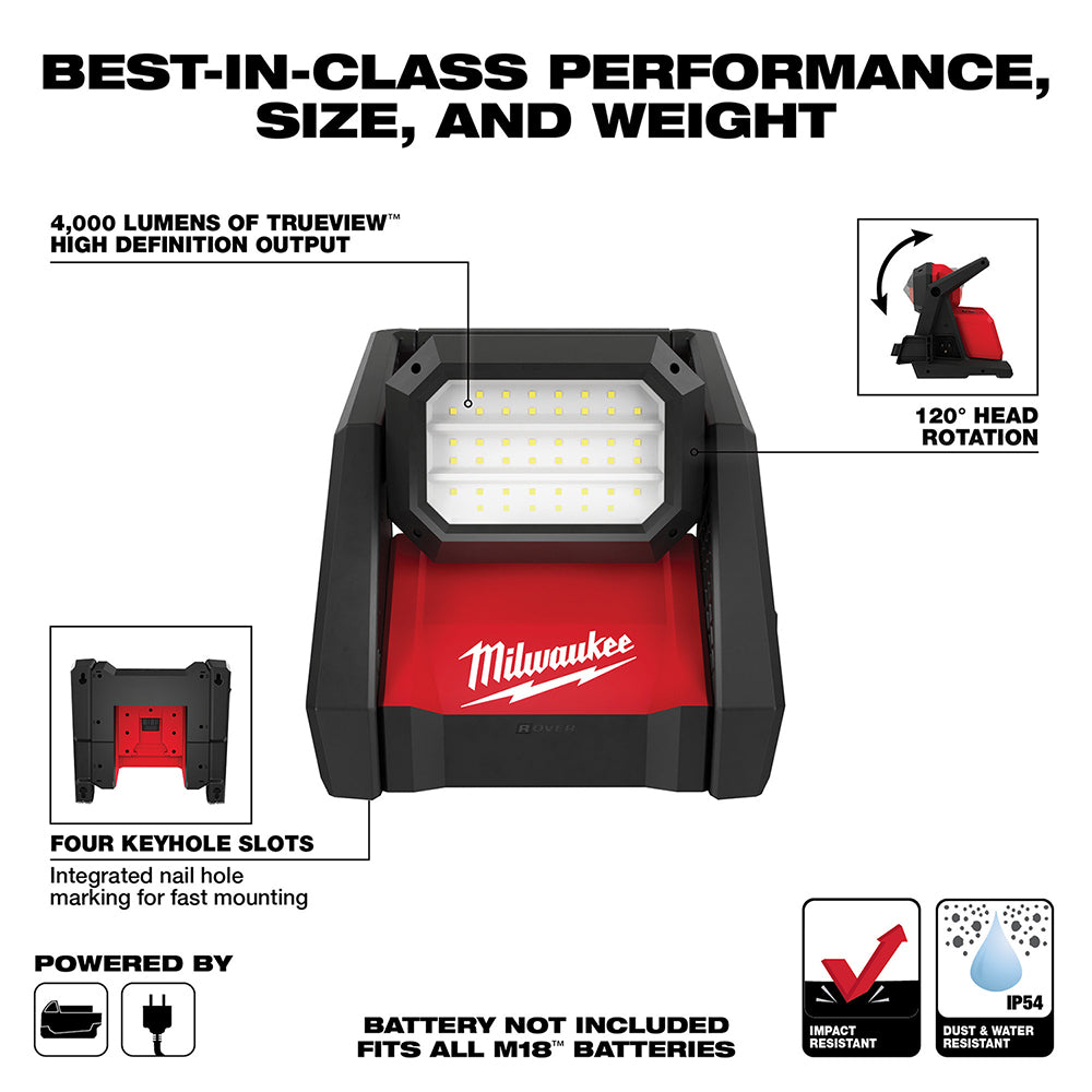 Milwaukee M18 ROVER flood light with LED panel, black and red housing, 120-degree rotating head, four keyhole slots.