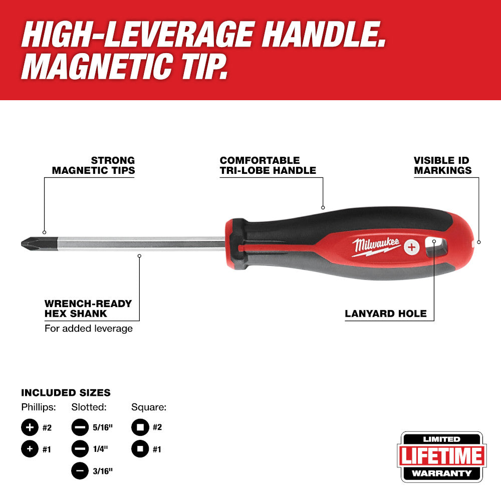 Red and black Milwaukee screwdriver with magnetic tip, tri-lobe handle, hex shank, and lanyard hole.