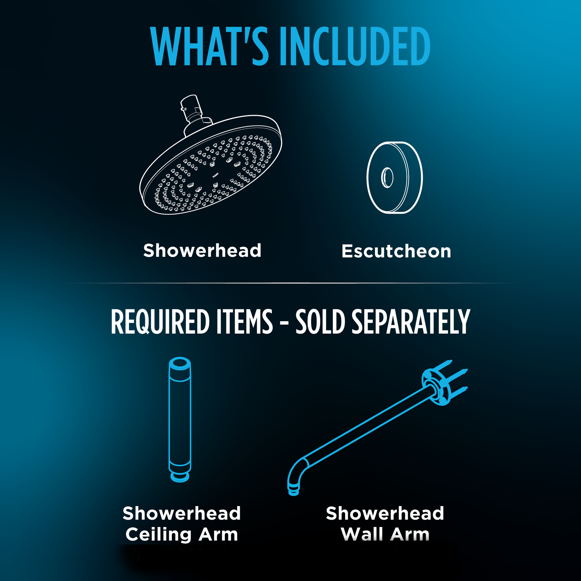 Square brushed nickel showerhead with multiple spray holes and circular escutcheon included; ceiling and wall arms sold separ