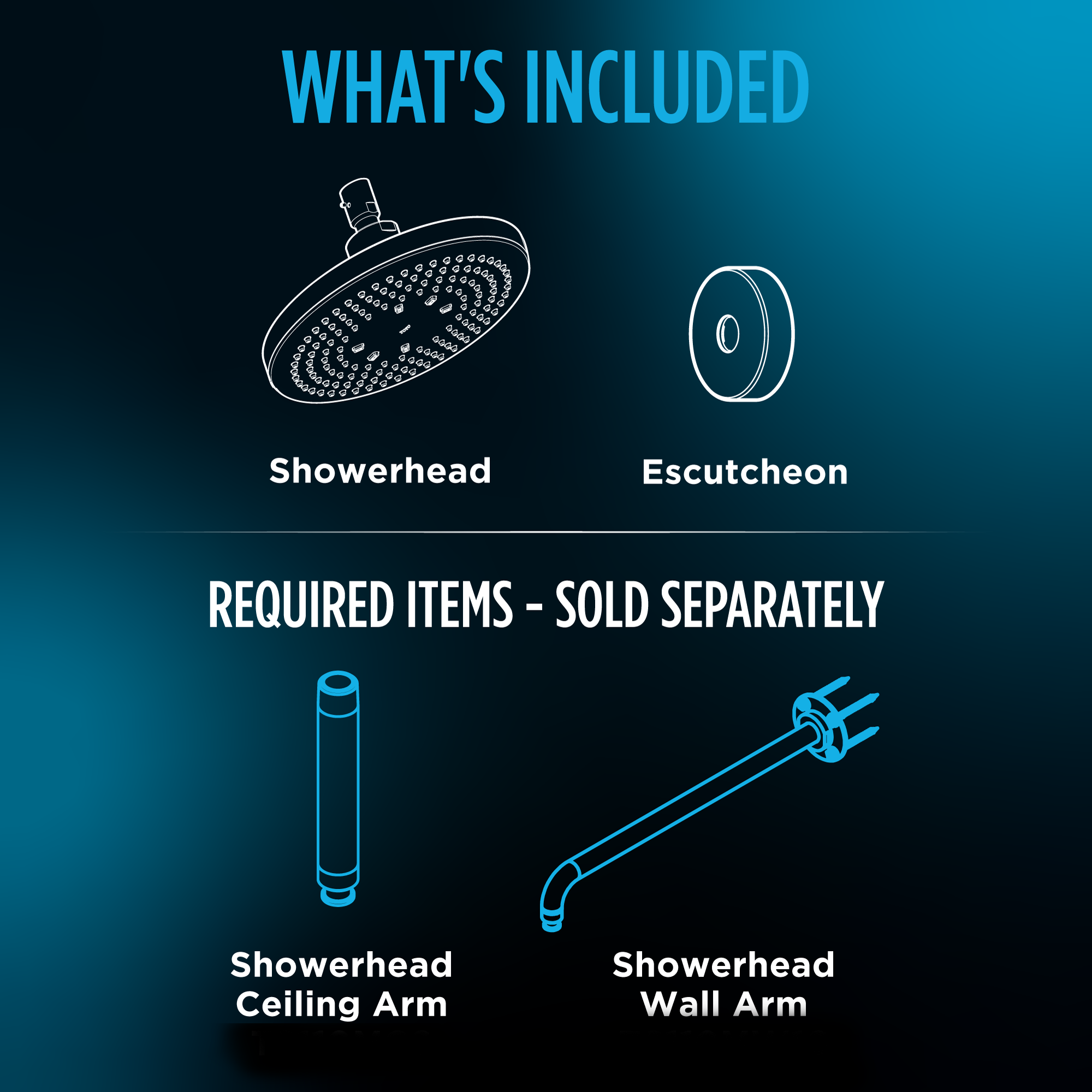 Square brushed nickel showerhead with multiple spray holes and circular escutcheon included; ceiling and wall arms sold separ