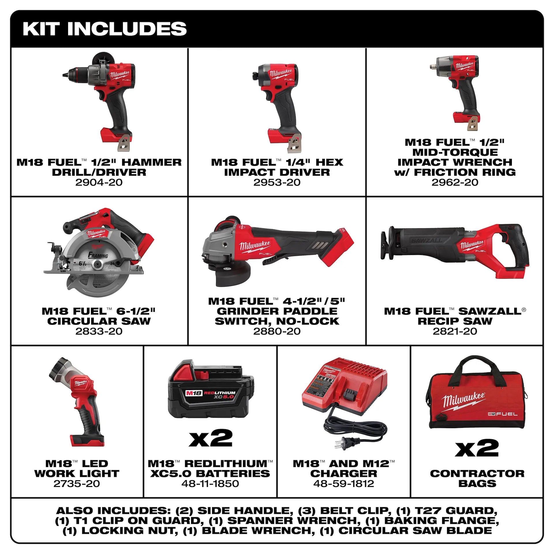 Milwaukee M18 FUEL 7 Tool Combo Kit