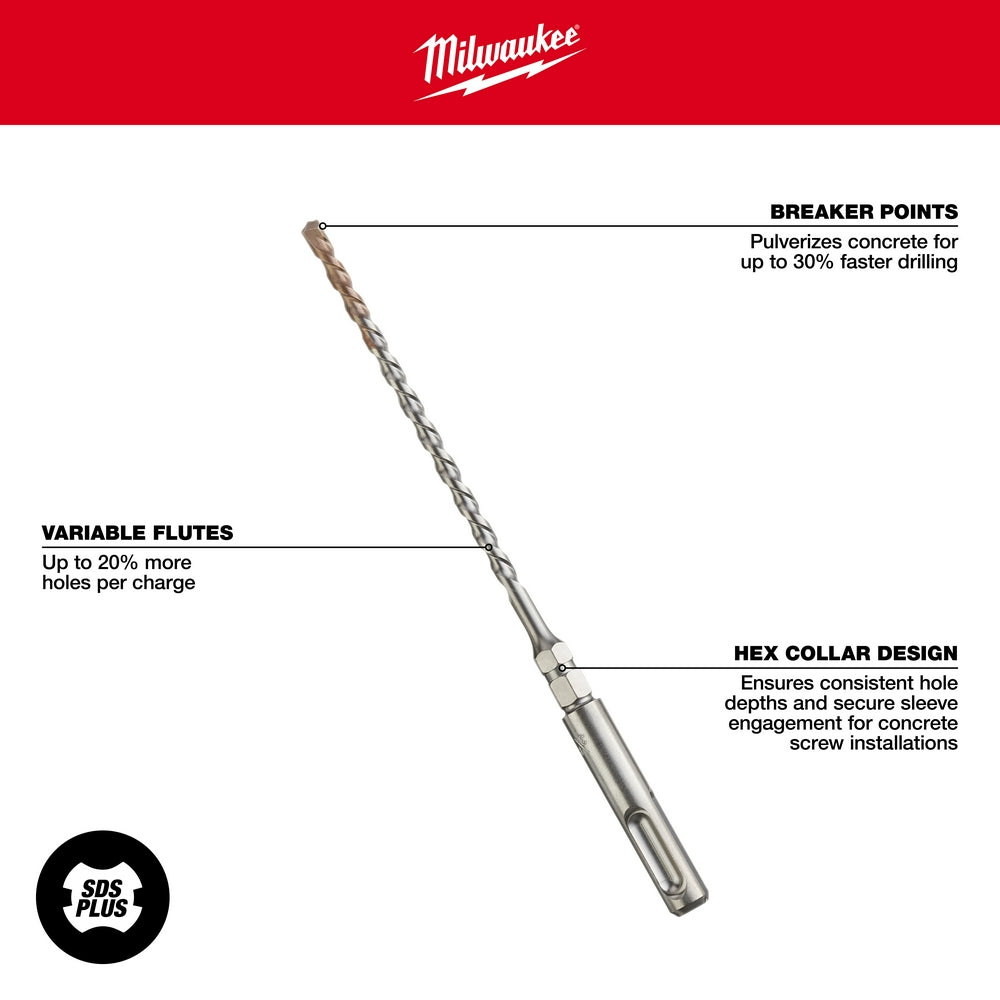 Milwaukee SDS-Plus drill bit with two cutting tips, 5/32 inch diameter and 7 inch length, featuring hex collar design.