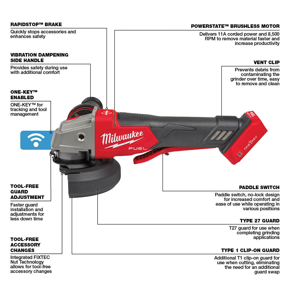 Milwaukee M18 FUEL braking grinder with red and gray body, paddle switch, side handle, and labeled features including RAPIDST