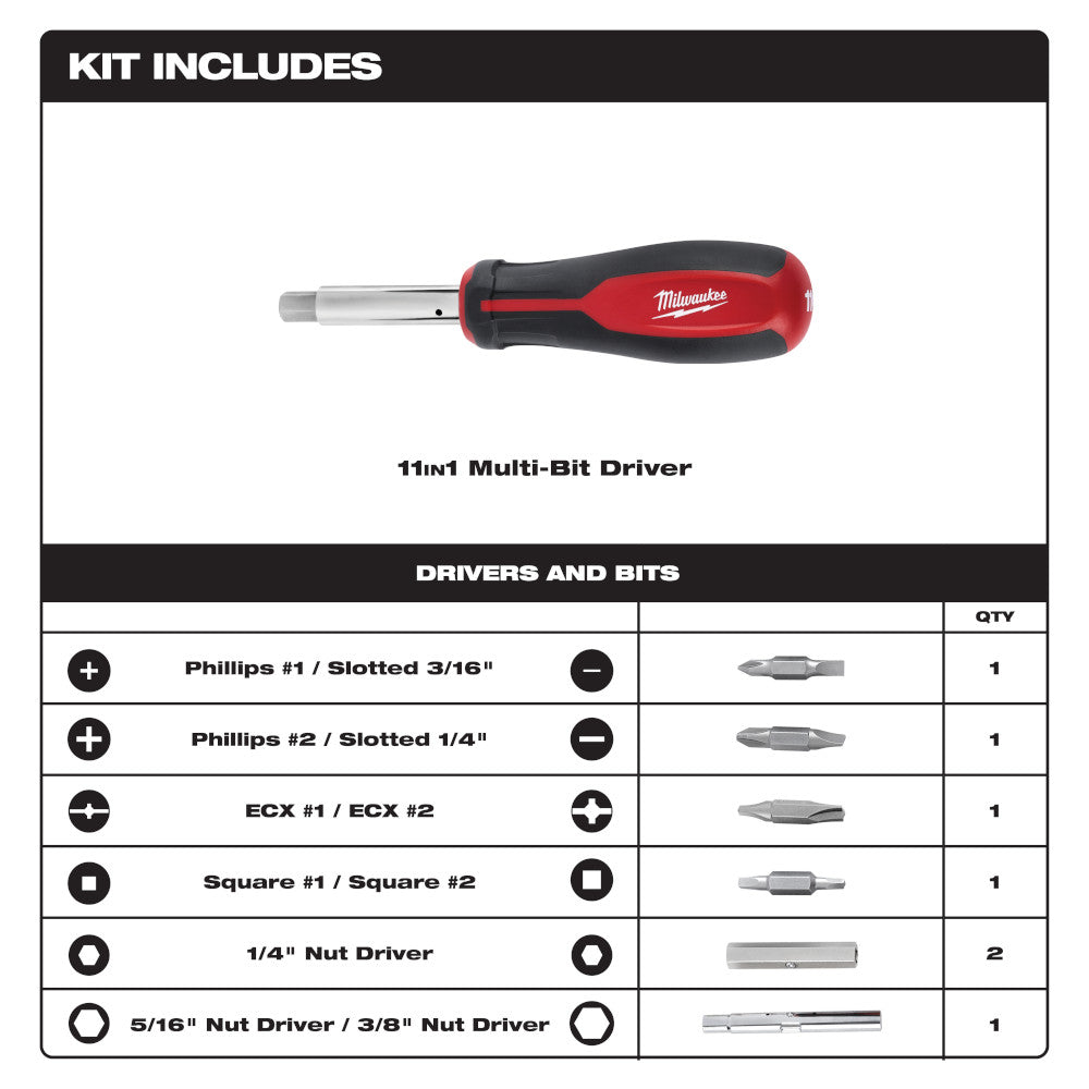 Milwaukee multi-bit screwdriver with red and black handle shown with included Phillips, slotted, ECX, square, and nut driver 