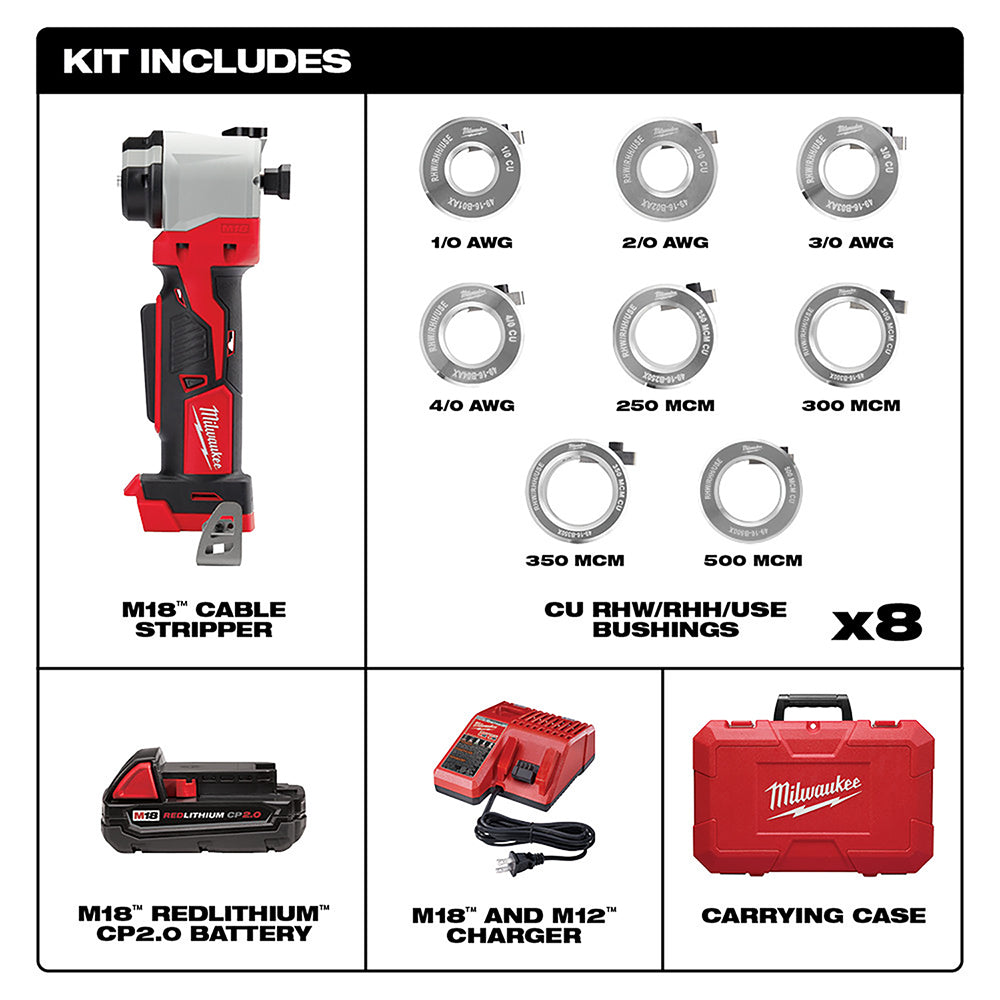 Milwaukee M18 cable stripper tool with eight interchangeable bushings, battery, charger, and carrying case displayed.