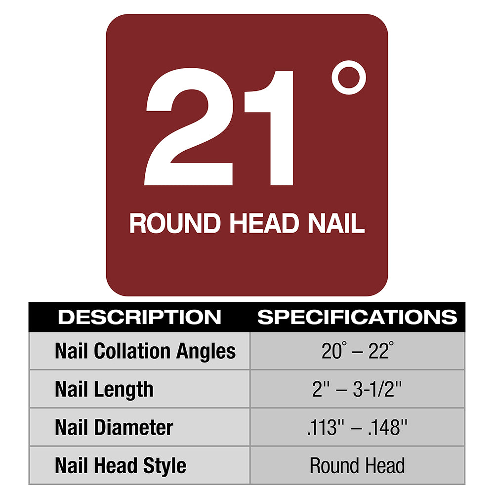 Red and white specification chart for 21-degree round head nails with collation angles, lengths, diameters, and head style de