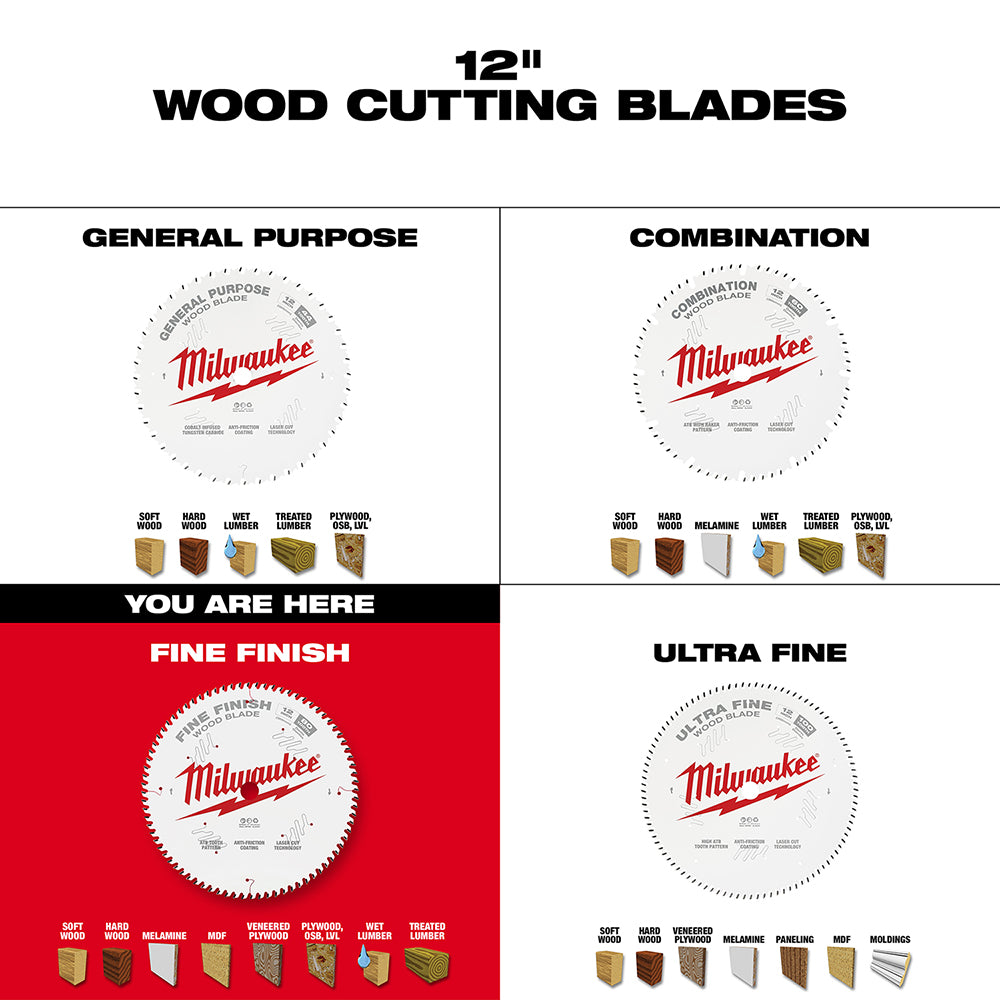 Milwaukee 12-inch circular saw blade with 80 teeth for fine wood finishing cuts.