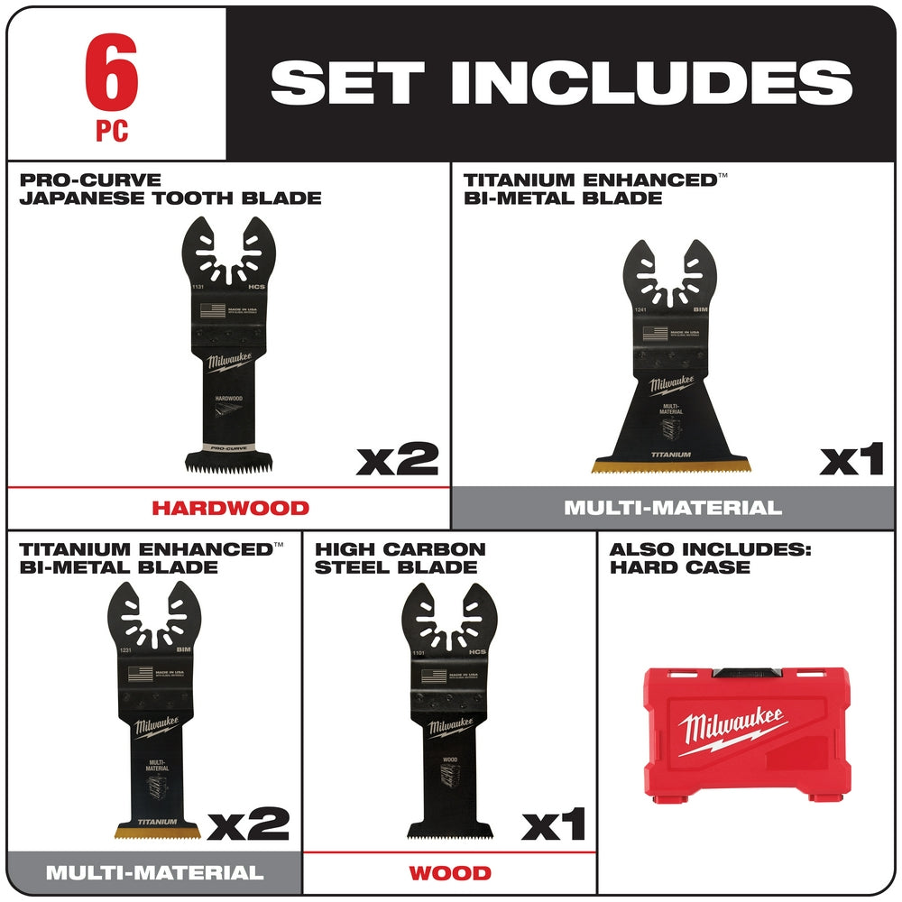 Six Milwaukee OPEN-LOK multi-tool blades including Japanese tooth, titanium bi-metal, and high carbon steel blades with red h
