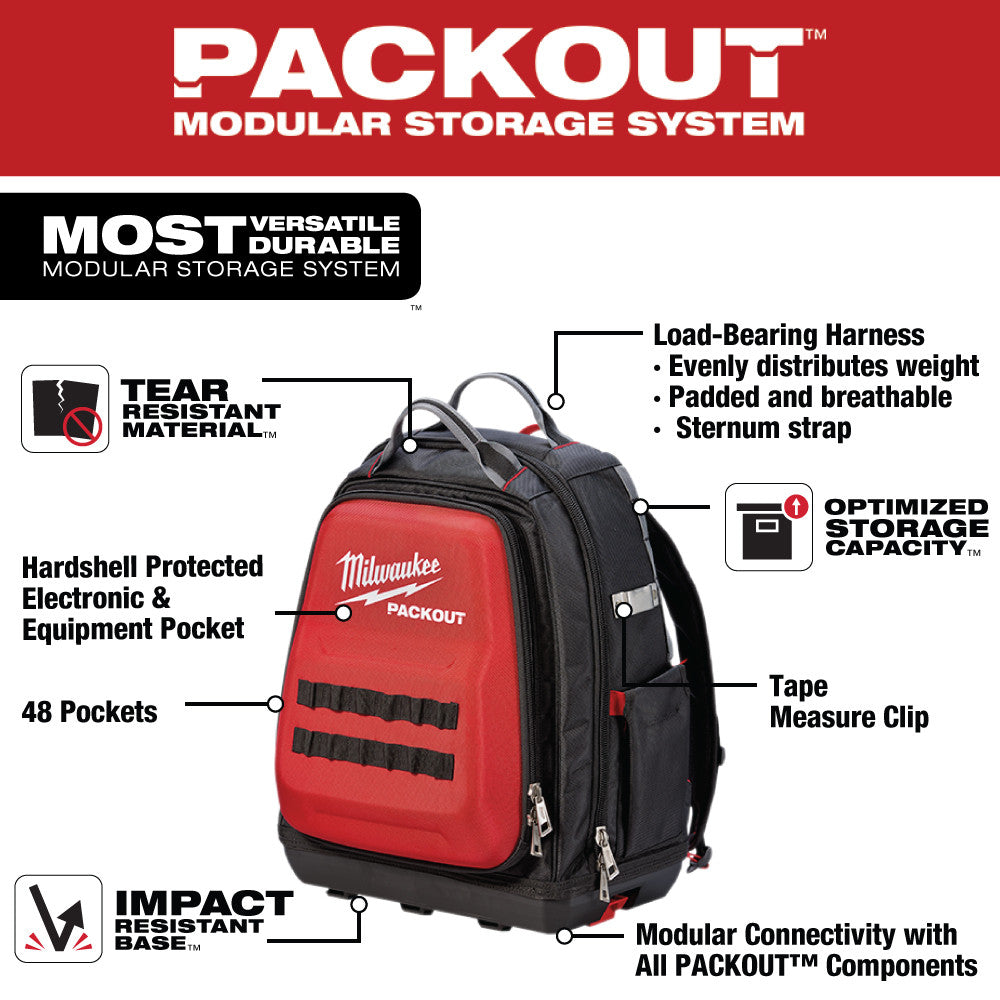 Red and black Milwaukee PACKOUT backpack with padded harness, 48 pockets, and tear-resistant material construction.