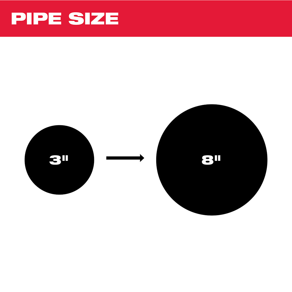 Diagram showing pipe size compatibility from 3 inch to 8 inch with black circles and arrow.