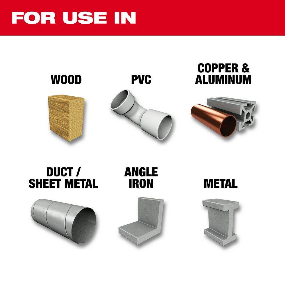 Chart showing six material types for drill bit use: wood, PVC, copper & aluminum, duct/sheet metal, angle iron, and metal.