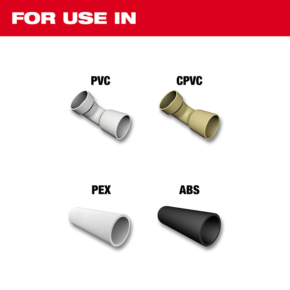 Chart showing cutting wheel compatibility with PVC, CPVC, PEX, and ABS pipe types.