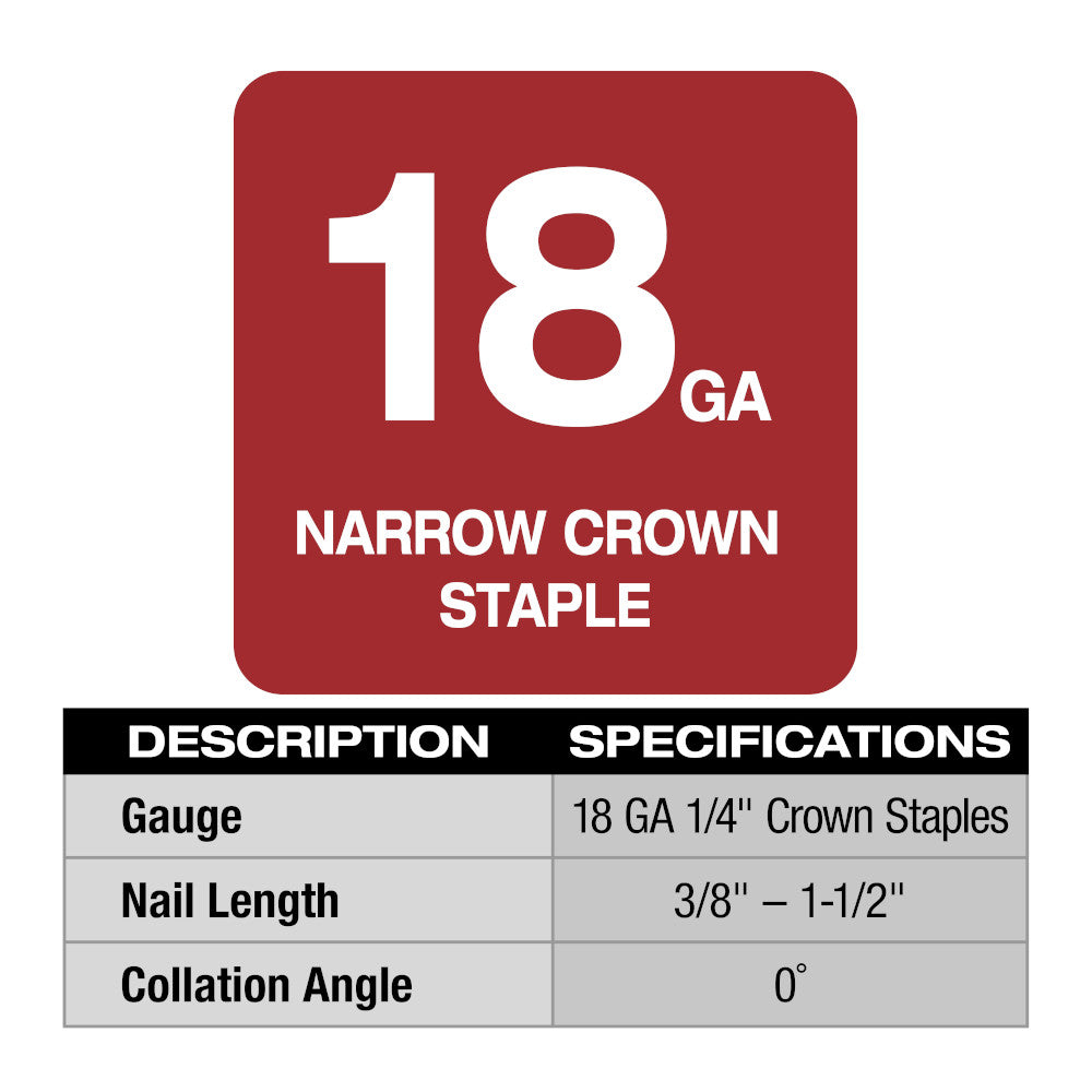 18 gauge narrow crown staples, 3/8" to 1-1/2" length, 0° collation angle.
