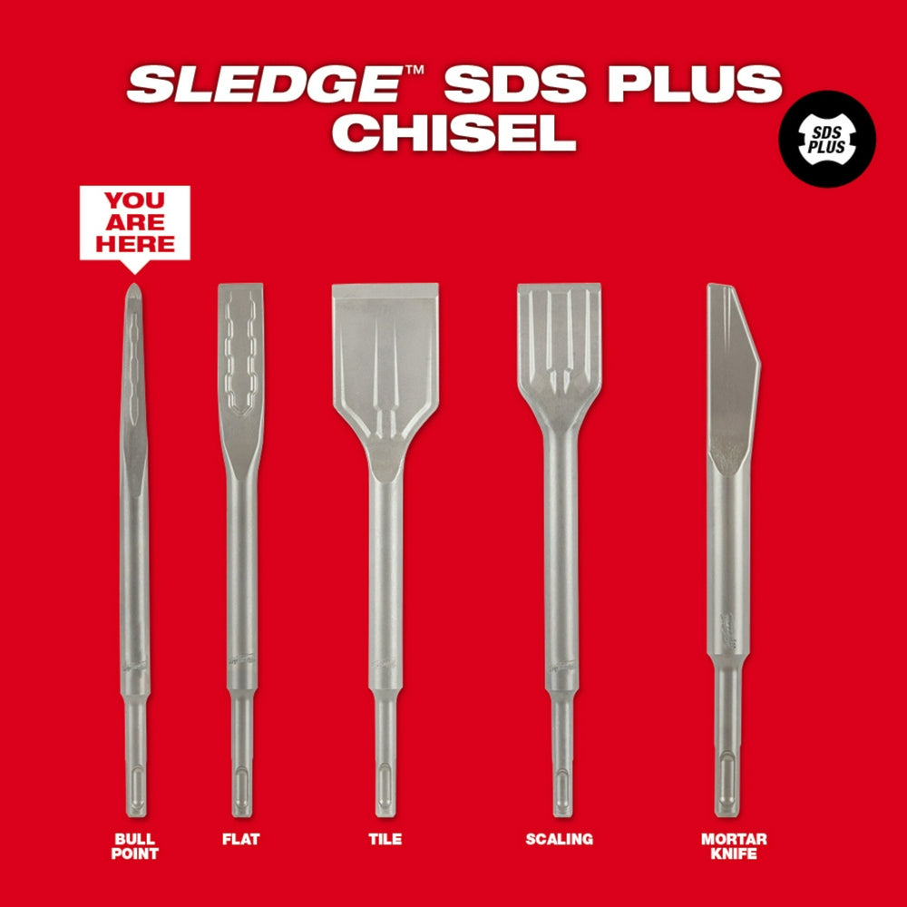 Five stainless steel SDS Plus chisel bits displayed on red background, with bull point chisel highlighted on far left.