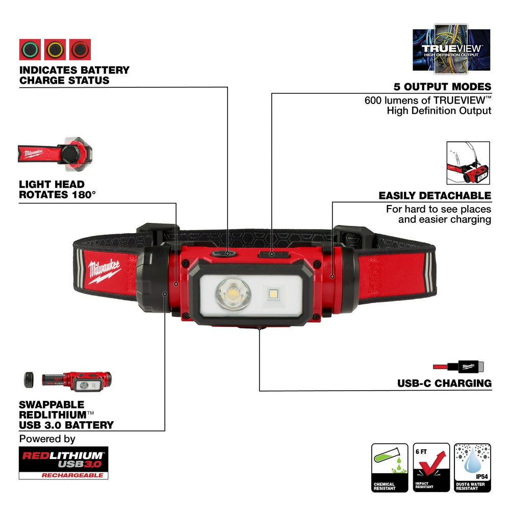 Red and black hard hat headlamp with rotating light head, detachable battery, and USB-C charging port, featuring dual LED out