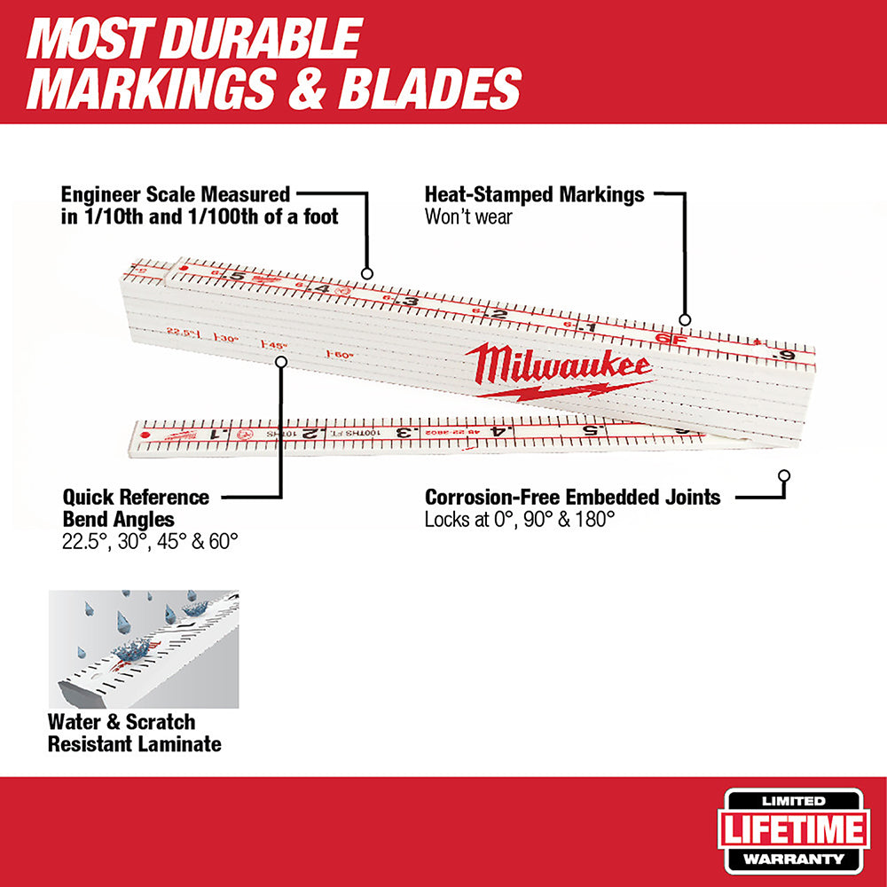 Milwaukee composite folding rule with engineer scale markings, heat-stamped measurements, and corrosion-free embedded joints.