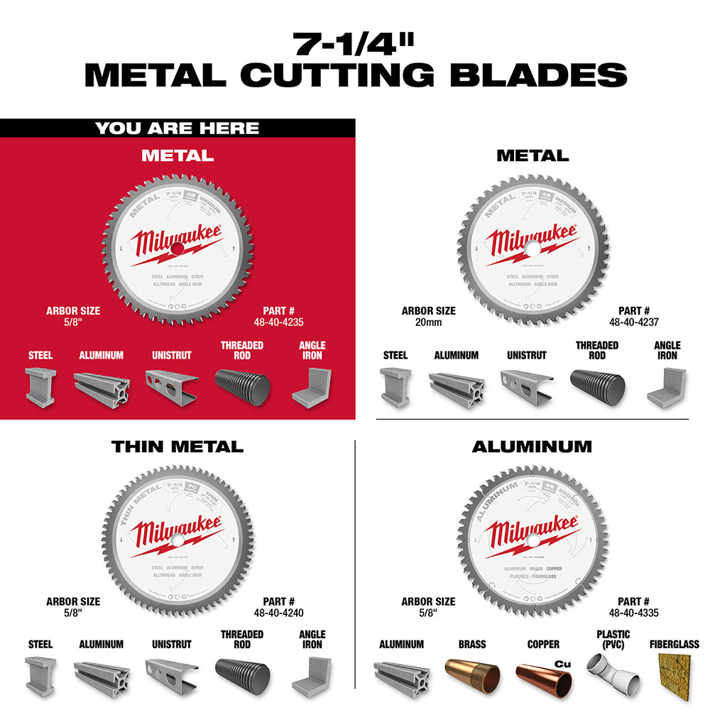 Milwaukee 7-1/4 in. circular saw blade with metal cutting teeth and 5/8 in. arbor size, part number 48-40-4235.