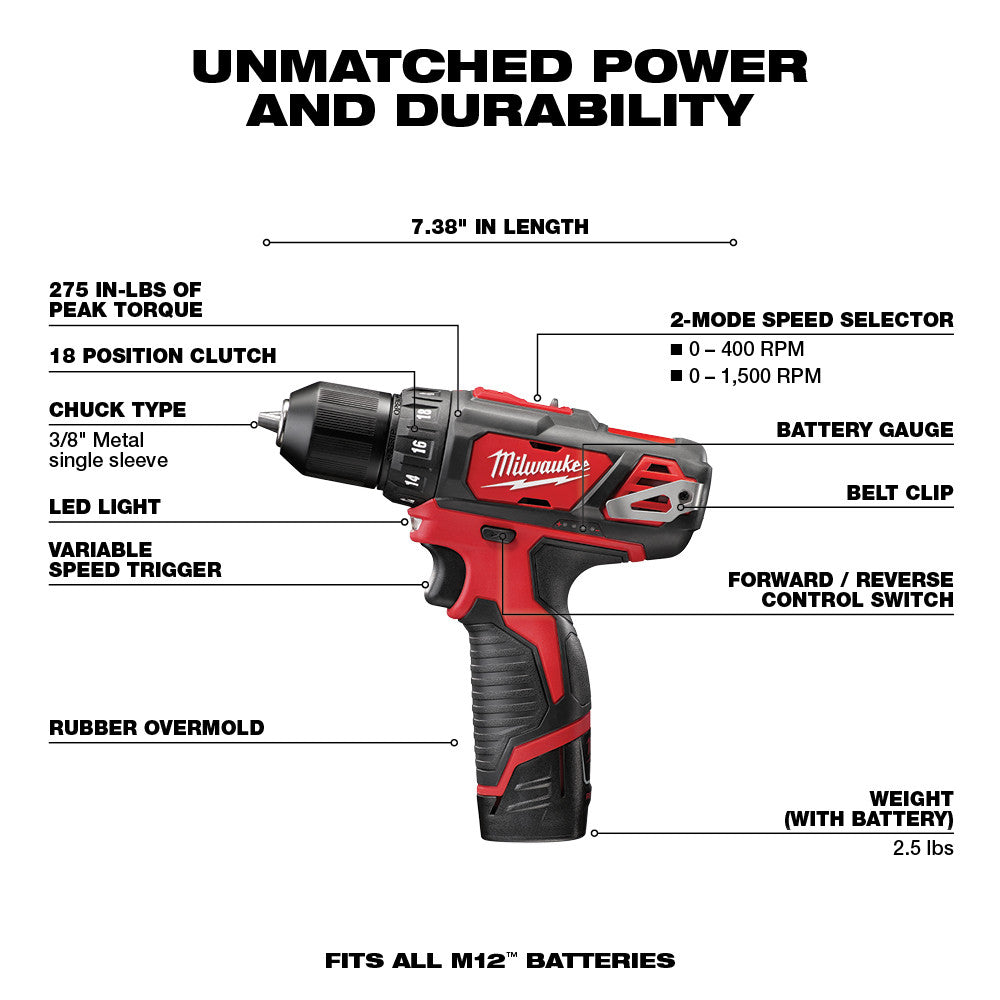 Red and black Milwaukee M12 compact drill/driver with 3/8-inch chuck, two-speed selector, and labeled features including LED 
