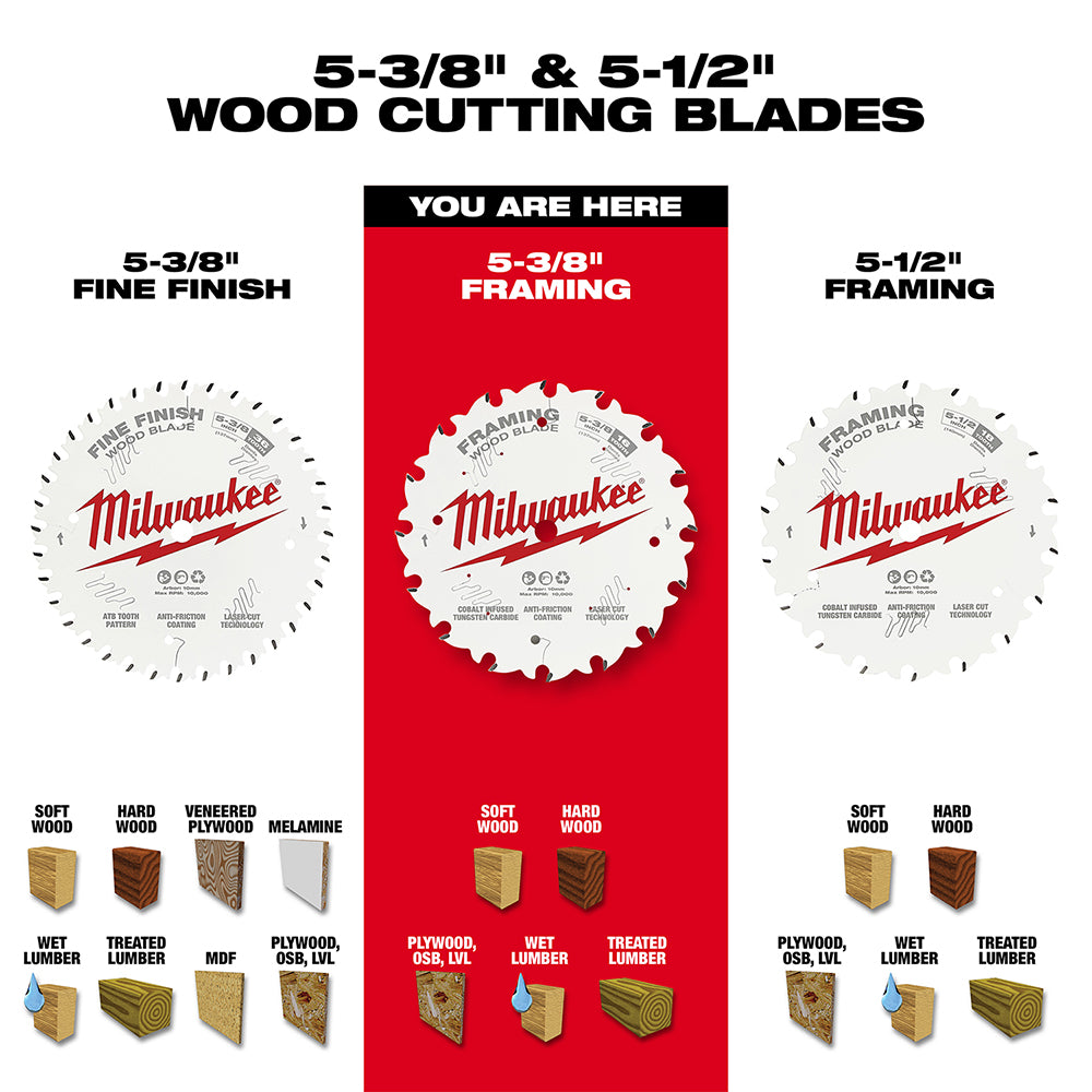 Milwaukee 5-3/8 inch 16-tooth framing circular saw blade with white body and red Milwaukee logo.