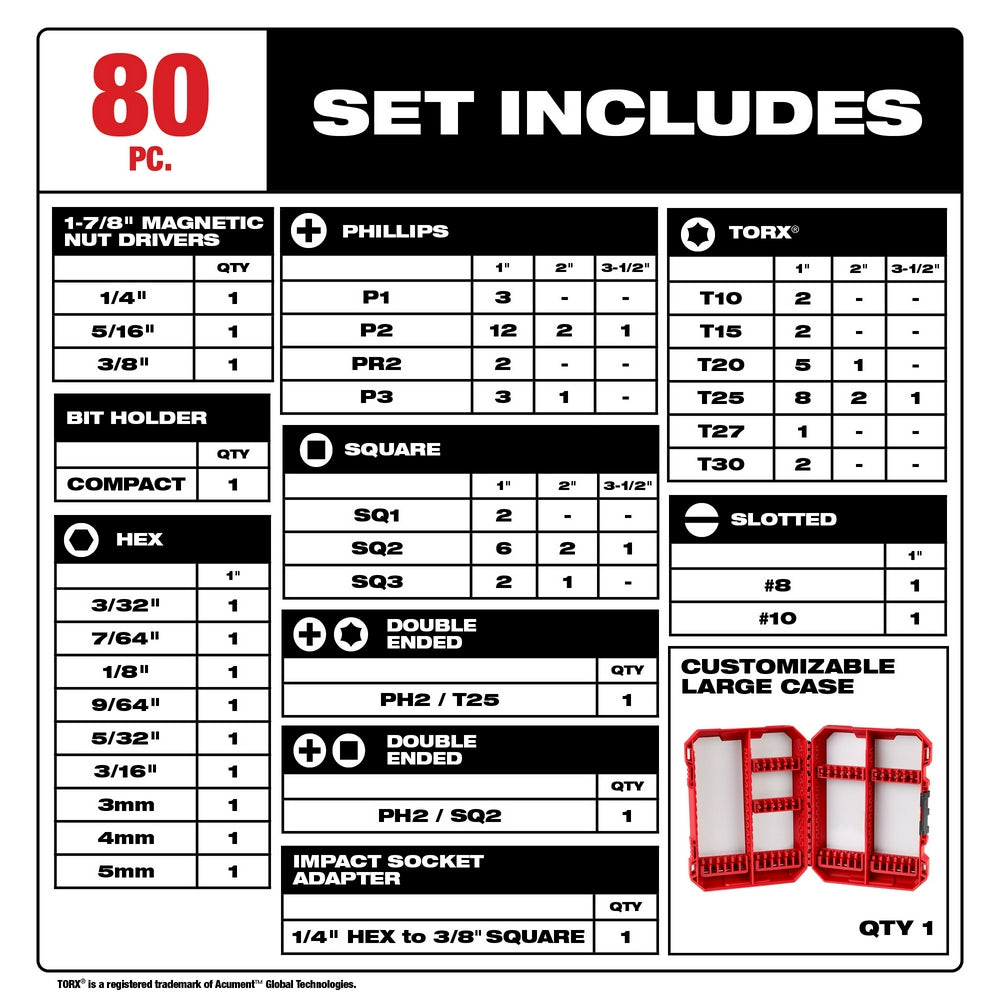 Milwaukee 48-32-4094 Shockwave Impact Duty Driver Bit Set - 80PC