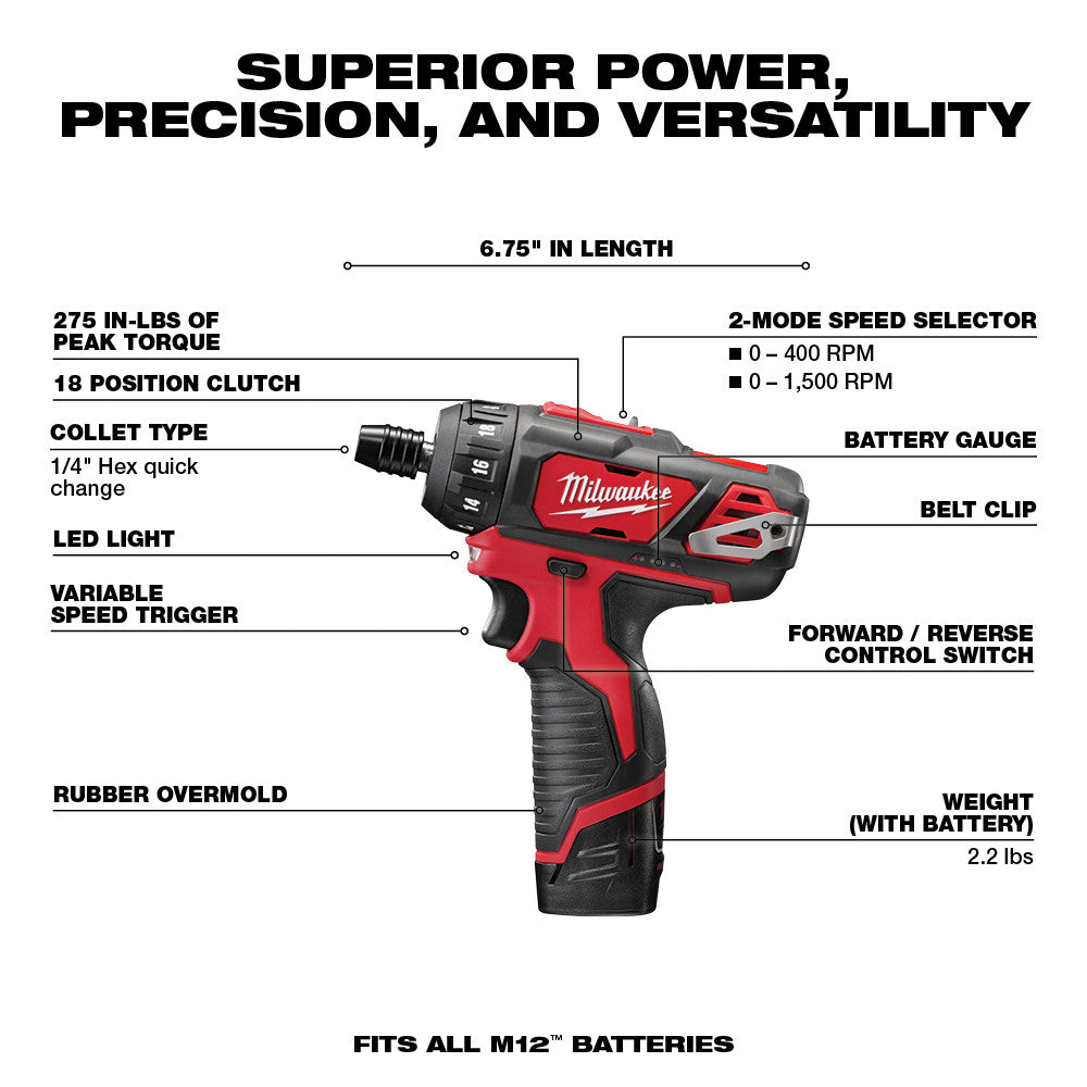 Milwaukee M12 1/4-inch hex screwdriver with red and black body, 2-speed selector, LED light, and battery gauge displayed with
