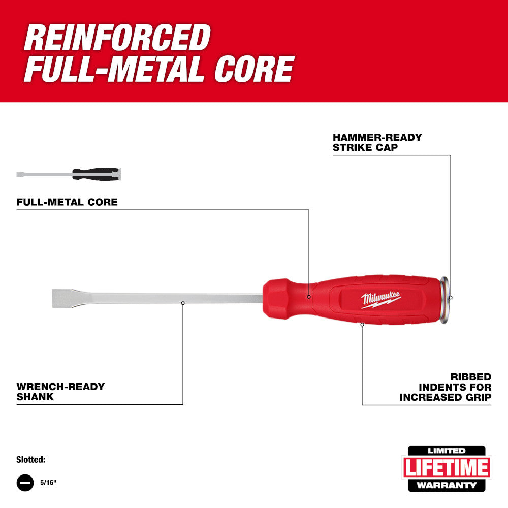 Red Milwaukee demolition driver with flat metal core, hammer-ready strike cap, wrench-ready shank, and ribbed grip indents.