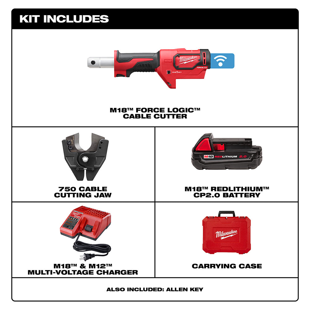 Milwaukee M18 FORCE LOGIC cable cutter with 750 MCM jaw, battery, charger, and carrying case displayed.