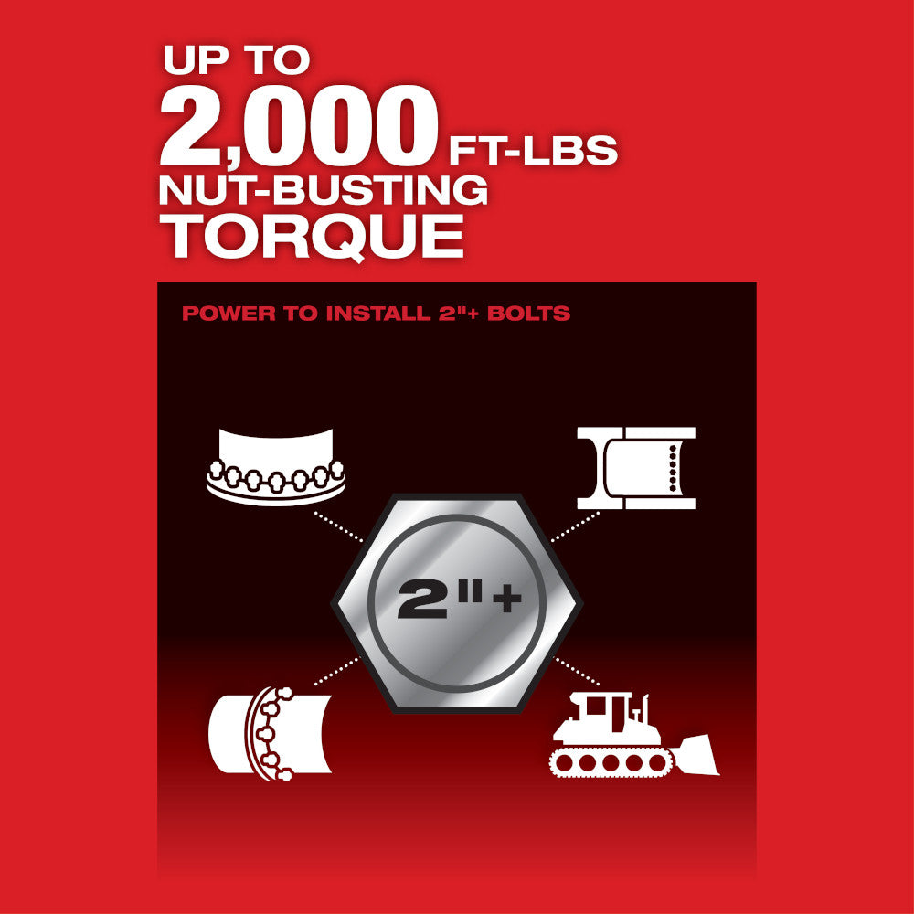 Red and black promotional graphic showing 2,000 ft-lbs torque specification with hexagon bolt symbol and equipment illustrati