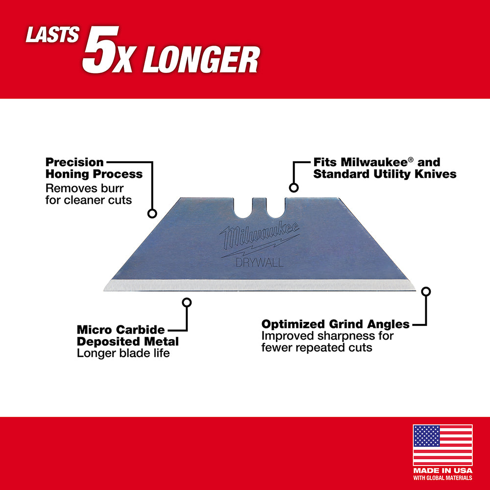 Milwaukee drywall utility knife blade with trapezoidal shape, micro carbide coating, and labeled features for precision honin