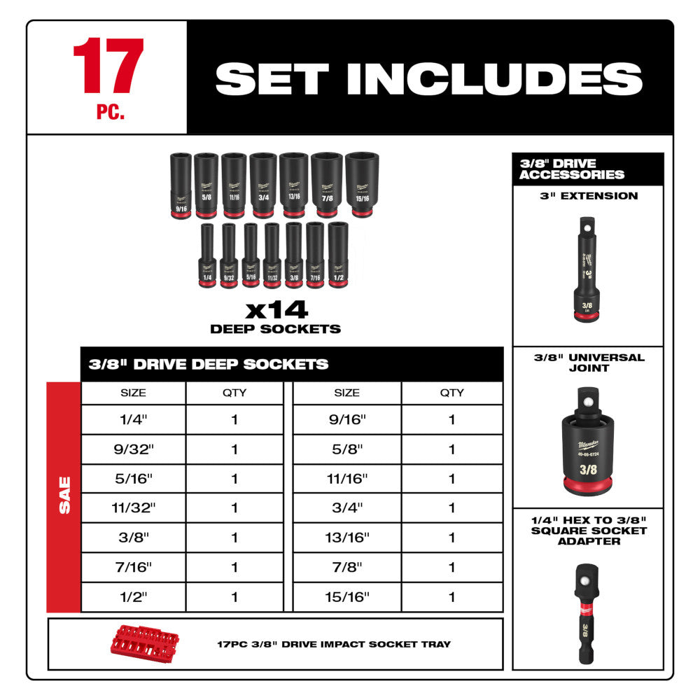 Milwaukee 17-piece 3/8" drive impact socket set with deep sockets, extension, universal joint, and adapter in red plastic tra