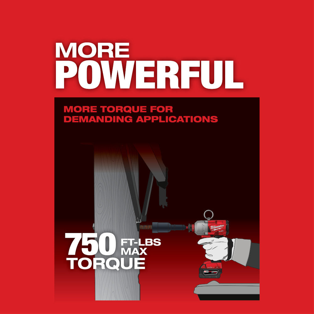 Milwaukee M18 FUEL hex utility impact wrench with battery and charger kit displayed with wood fastening application.