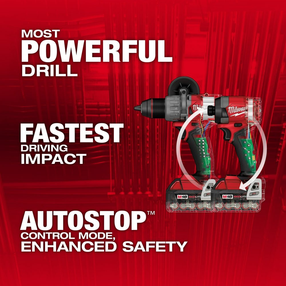 Milwaukee M18 FUEL drill and driver kit with two batteries and charger on red background.