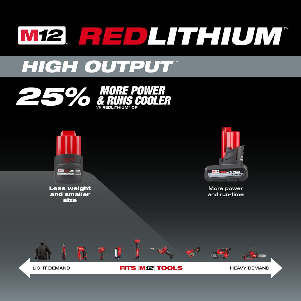 Red and black Milwaukee M12 REDLITHIUM HIGH OUTPUT battery pack shown in two sizes with compatibility chart for M12 tools.