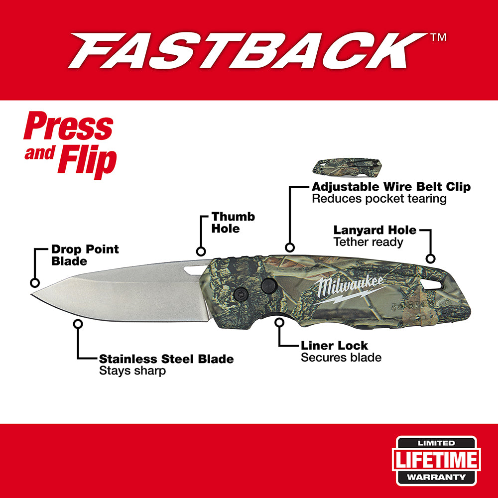 Milwaukee FASTBACK folding knife with camouflage handle, drop point stainless steel blade, and wire belt clip shown open.