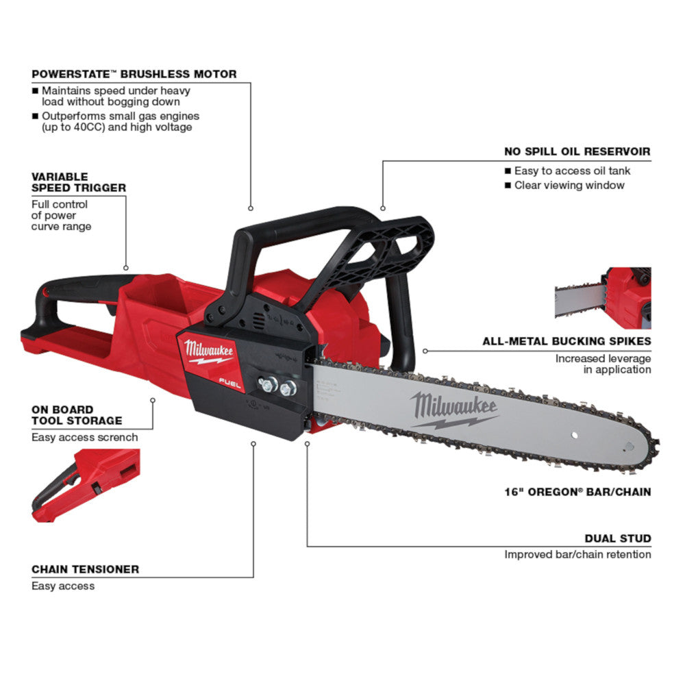 Red and black Milwaukee M18 FUEL chainsaw with 16-inch bar, labeled with feature callouts including brushless motor, variable