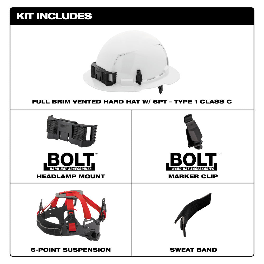 Gray full brim vented hard hat with 6-point ratcheting suspension, headlamp mount, marker clip, and sweat band.