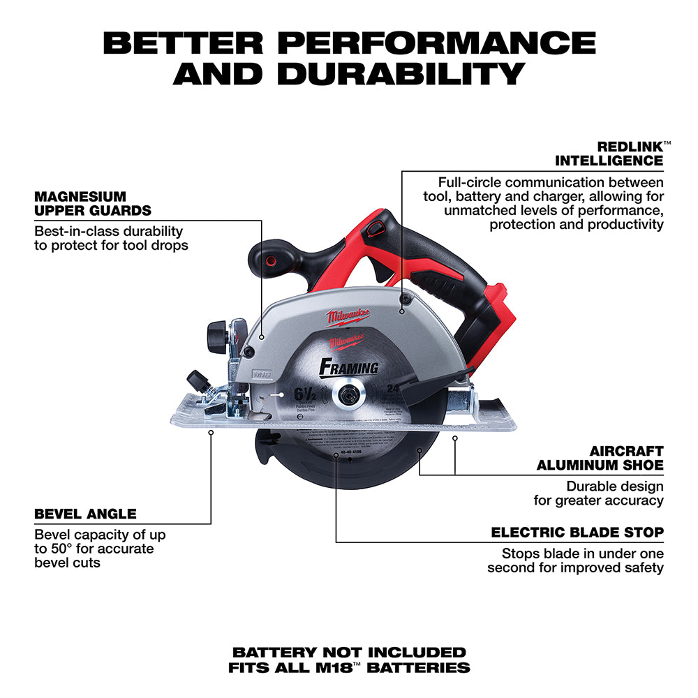 Milwaukee 2630-20 M18 Cordless Lithium-Ion 6-1/2 in. Circular Saw