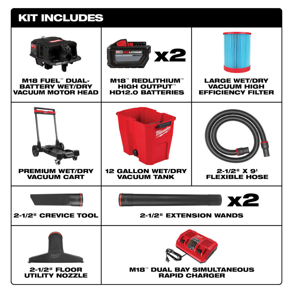 Milwaukee M18 FUEL wet/dry vacuum kit components including motor head, two batteries, filter, cart, tank, hose, tools, and du