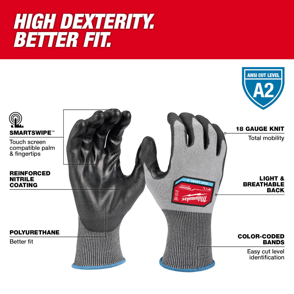 Black and gray polyurethane-dipped work gloves with blue cuff bands, shown front and back views.